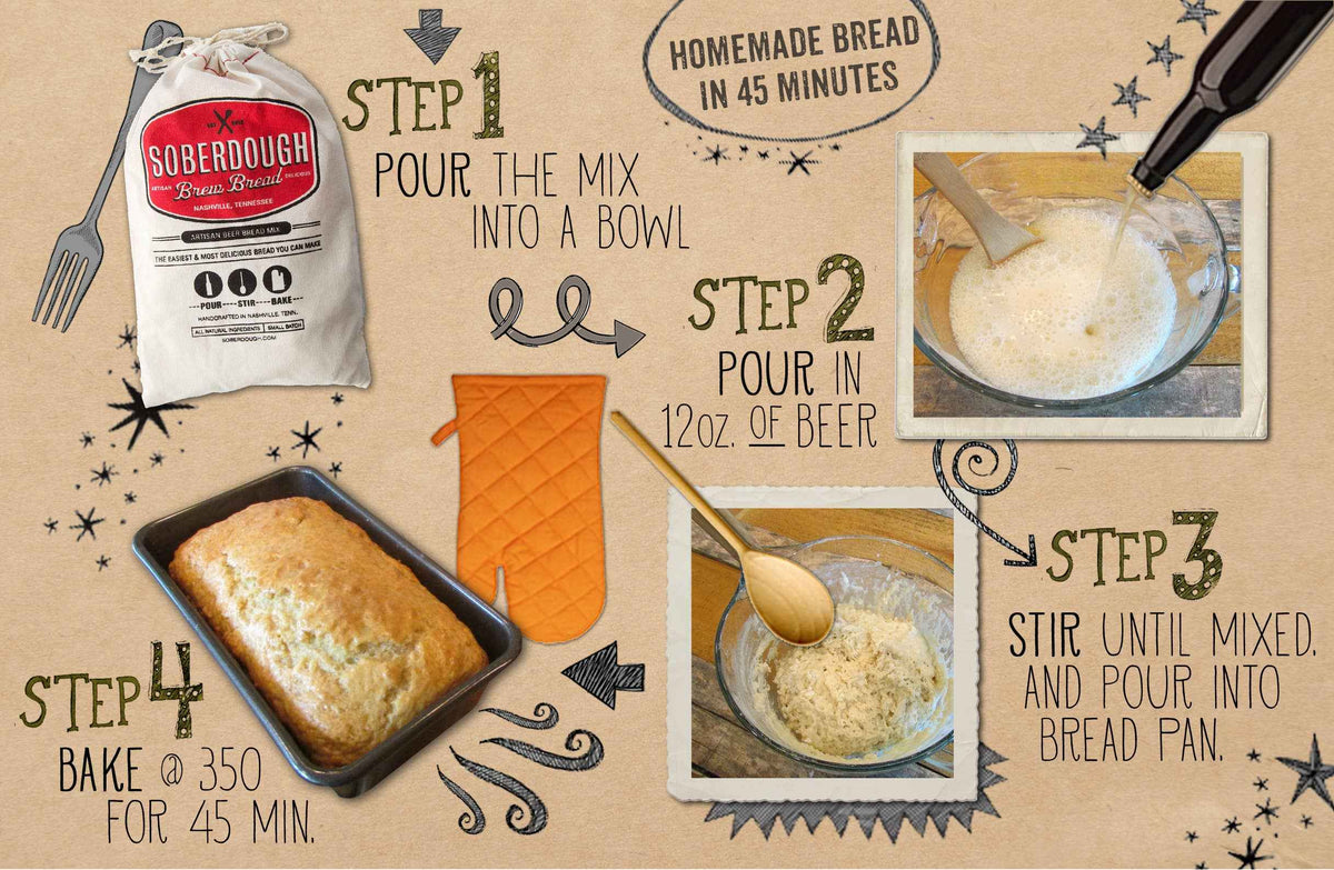 Honey Wheat Texas Beer Bread