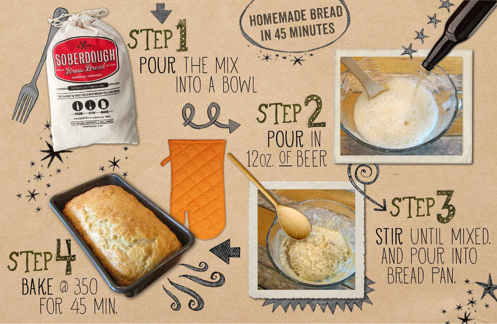 Cornbread & Ale Cornbread Mix - Texas Beer Bread