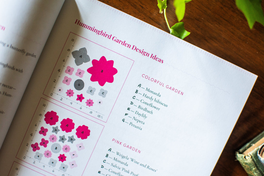 The Bricks 'n Blooms Beautiful & Easy-Care Flower Garden Planner